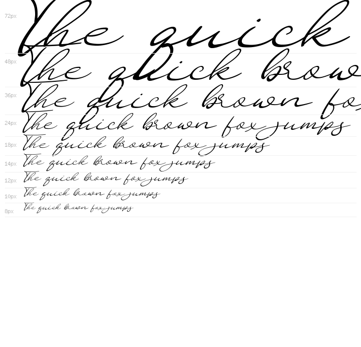 Cherol Demo Script Waterfall