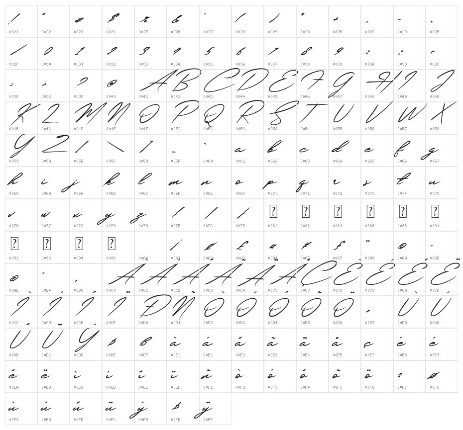 Cherolline Character Map