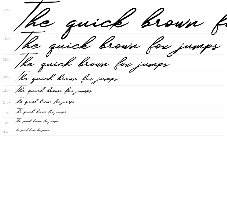 Cherolline Waterfall