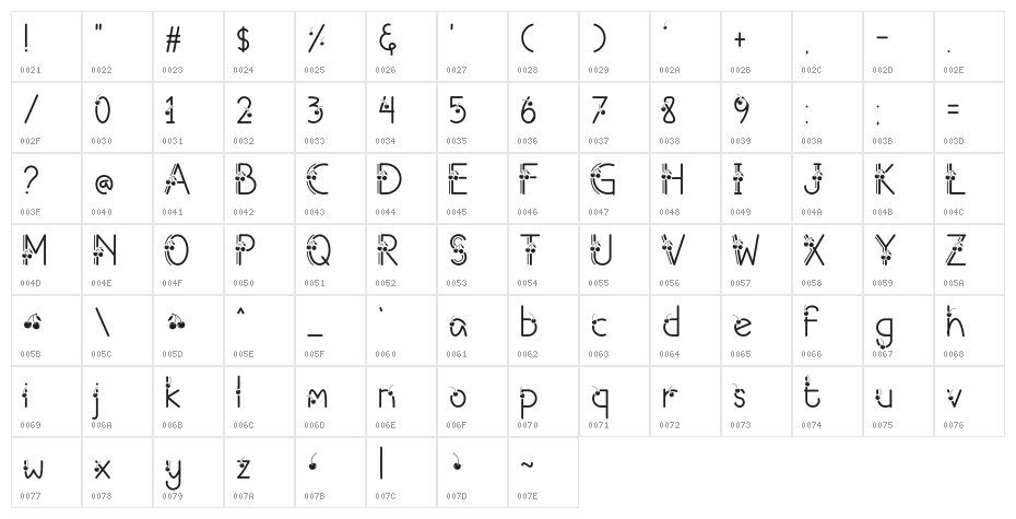Cherry Ai Character Map
