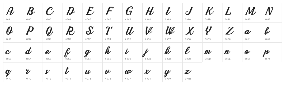Cherry Angela Character Map