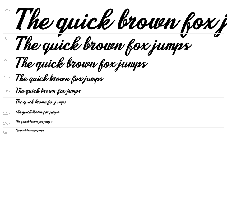 Cherry Angela Waterfall