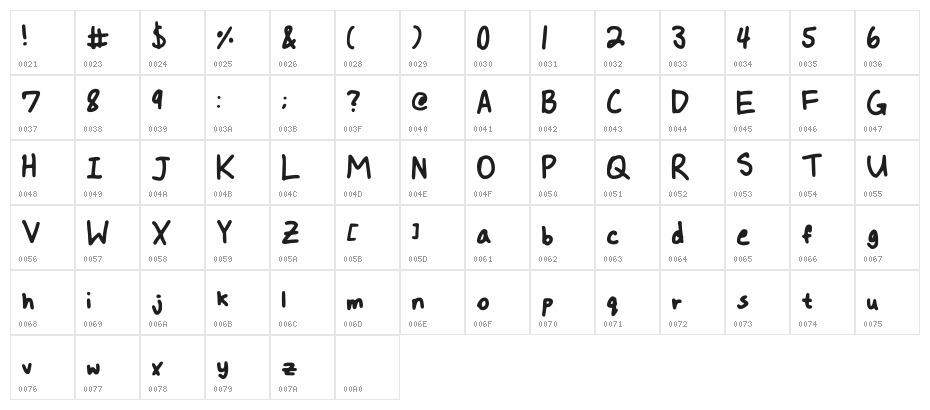 Cherry Berry Regular Character Map