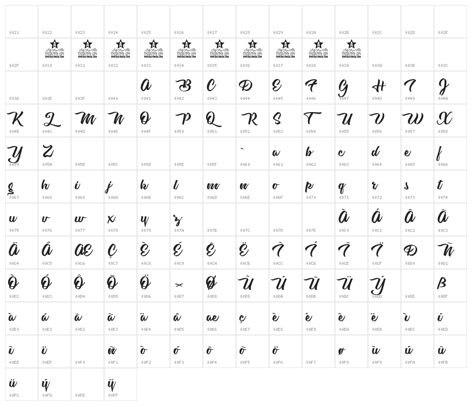 Cherry Blossom personal Use Character Map