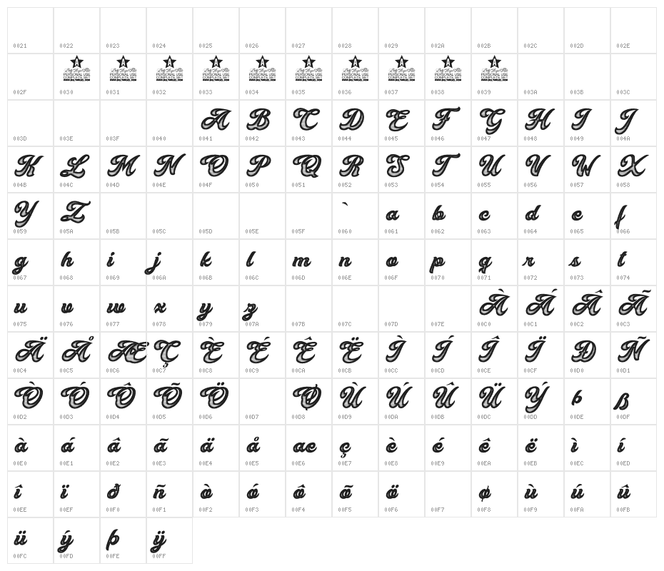 Cherry Bomb Personal Use Regular Character Map