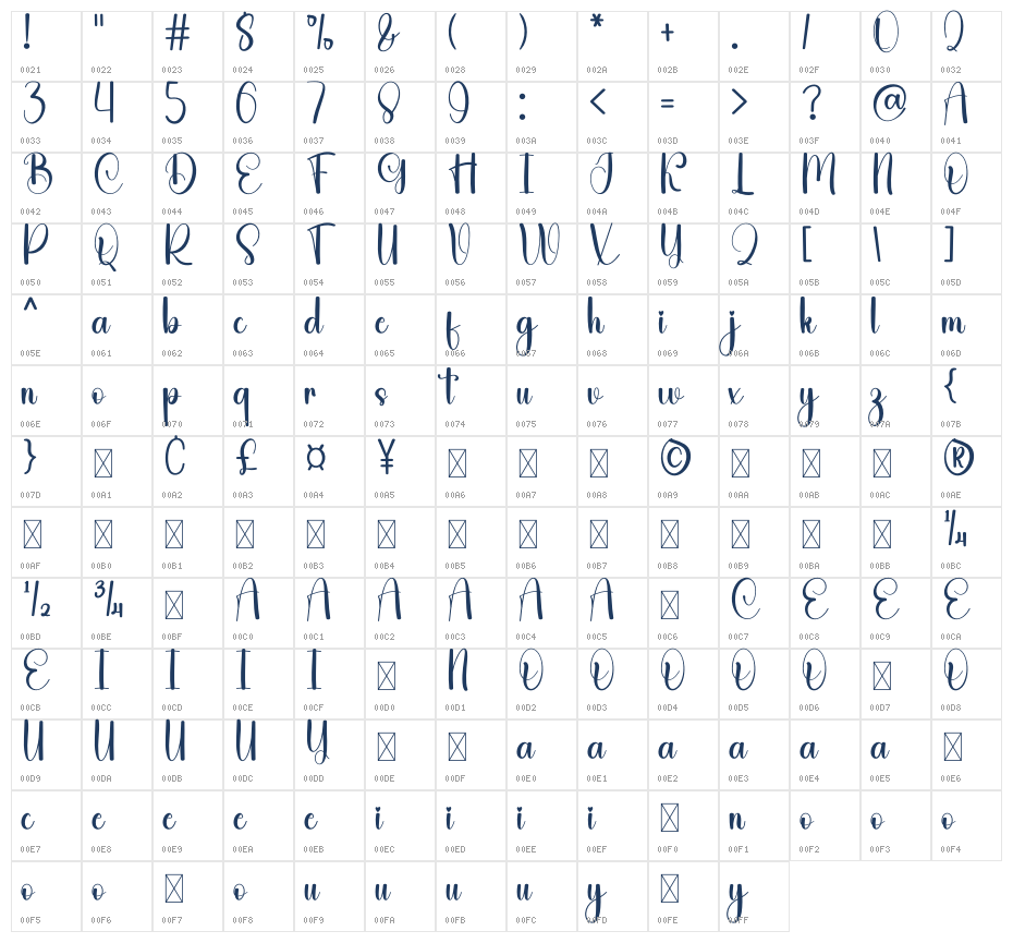 Cherry Christmas Character Map