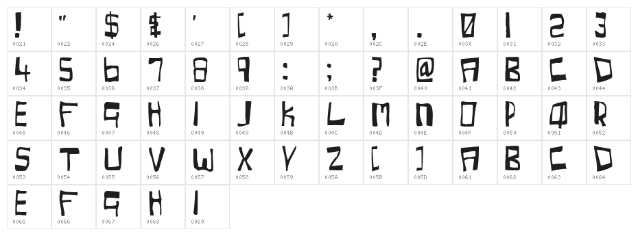 Cherry Coke Character Map