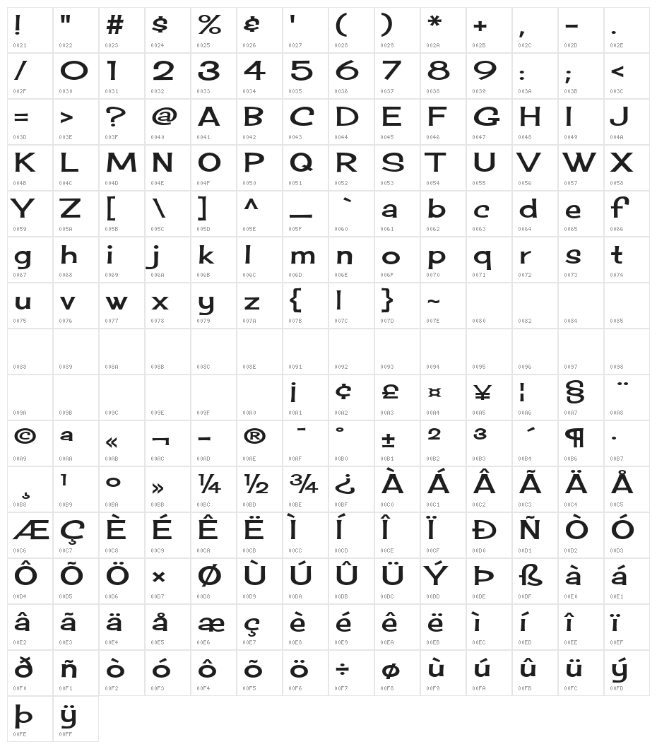 Cherry Cream Soda Character Map