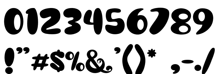 Cherry Cupcake Personal Use Font OTHER CHARS