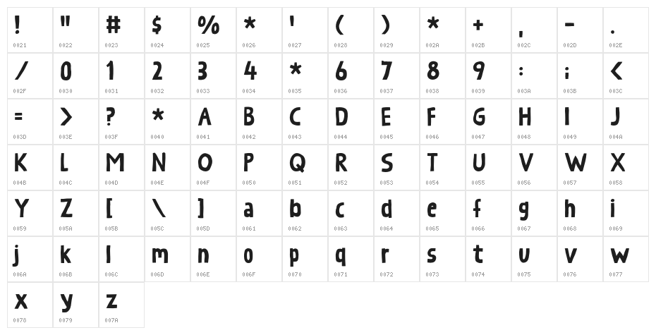 Cherry Dance DEMO Regular Character Map