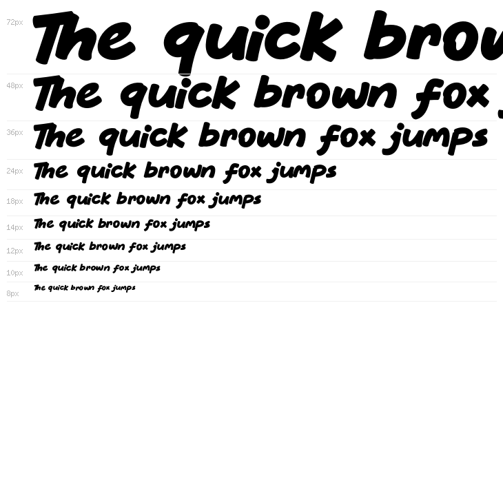 Cherry Days Waterfall