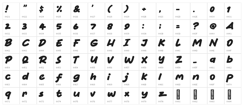 Cherry Days Character Map