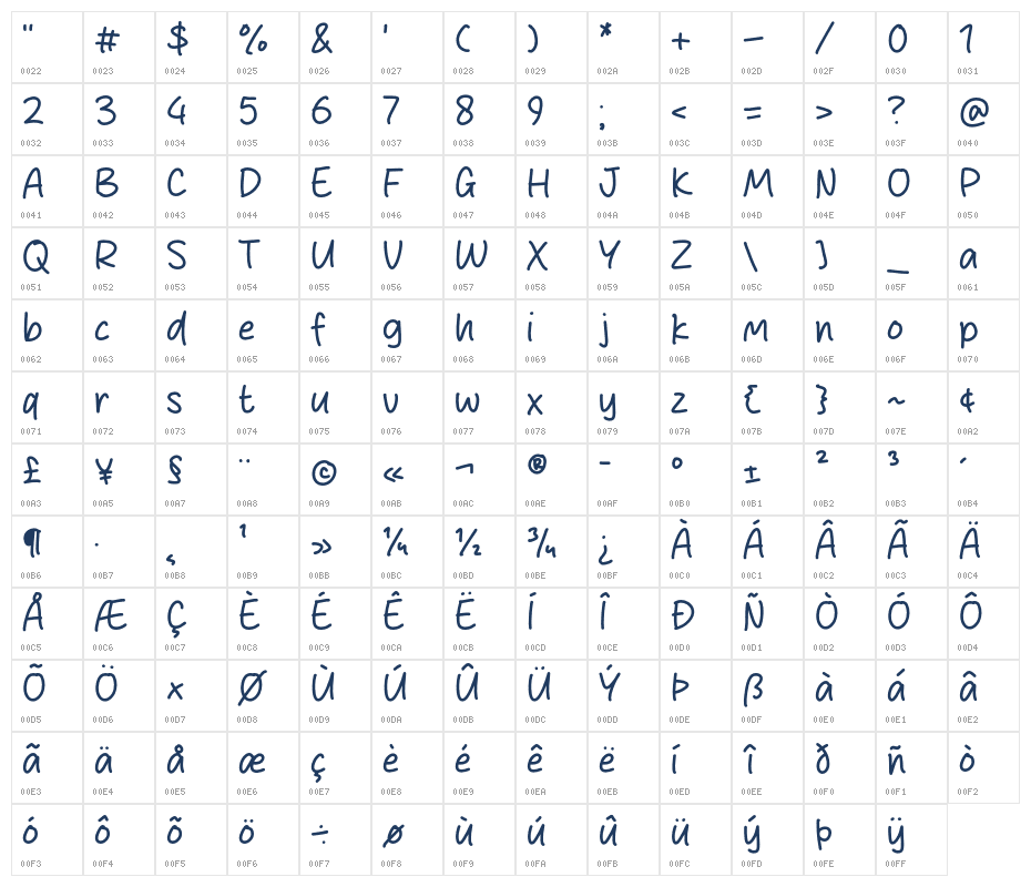 Cherry Juice Character Map