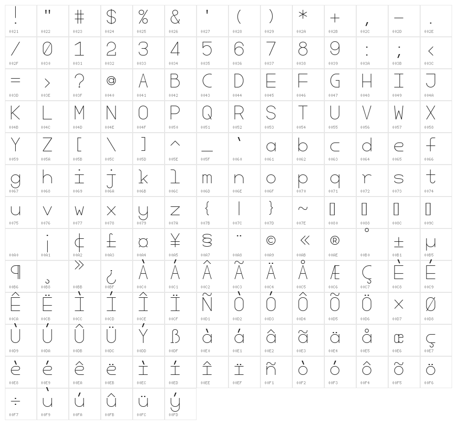 Cherry Monospace-Light Character Map