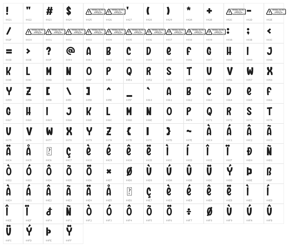 Cherry PERSONAL USE ONLY! Character Map