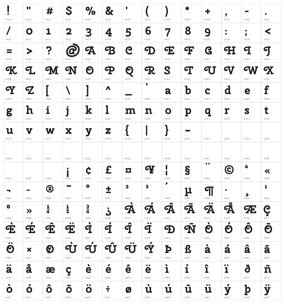 Cherry Swash Bold Character Map