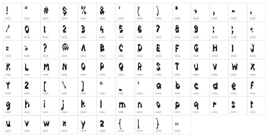 Cherry Tale Character Map