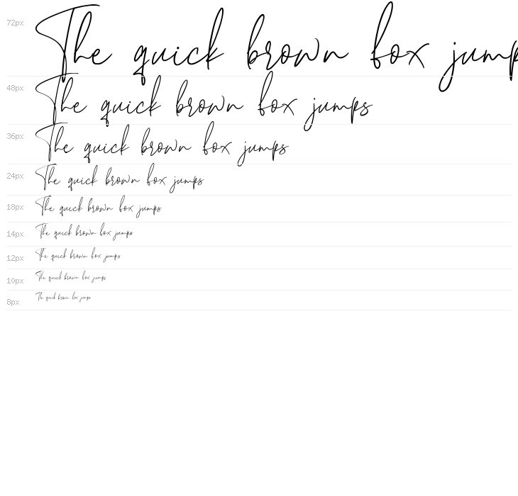 Cherrydorry Waterfall