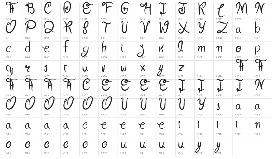 Cherrylove Character Map