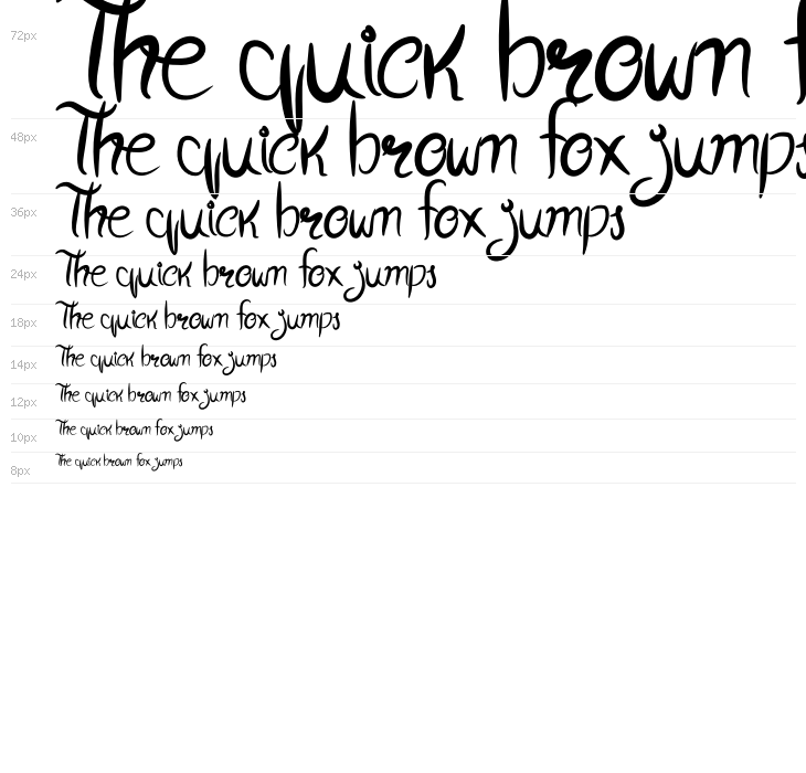 Cherrylove Waterfall