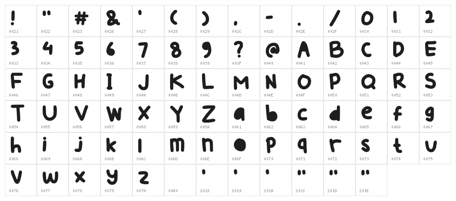 Cherryplfumpy Regular Character Map