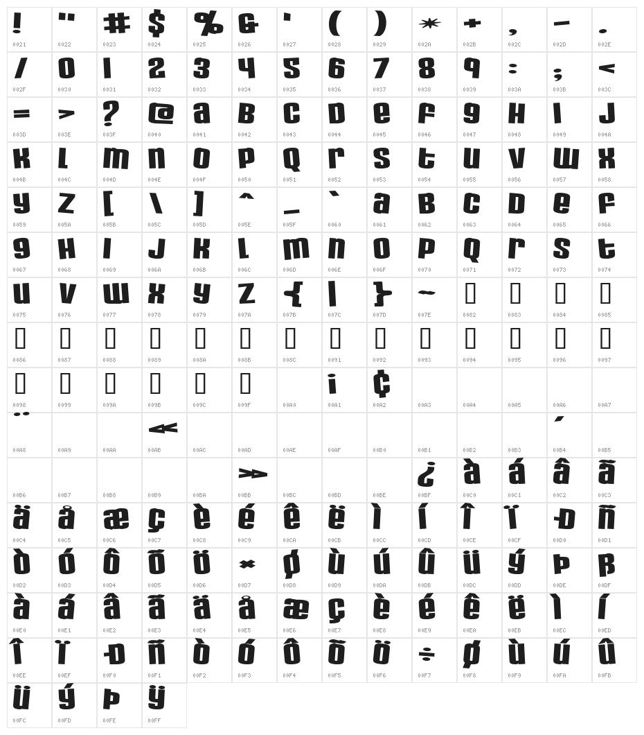 Cherub Small Caps Character Map