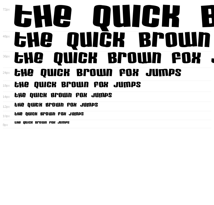 Cherub Small Caps Waterfall