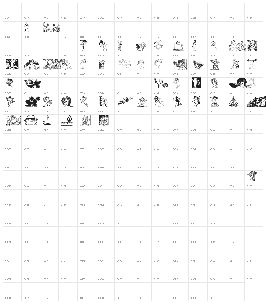 Cherubians Character Map
