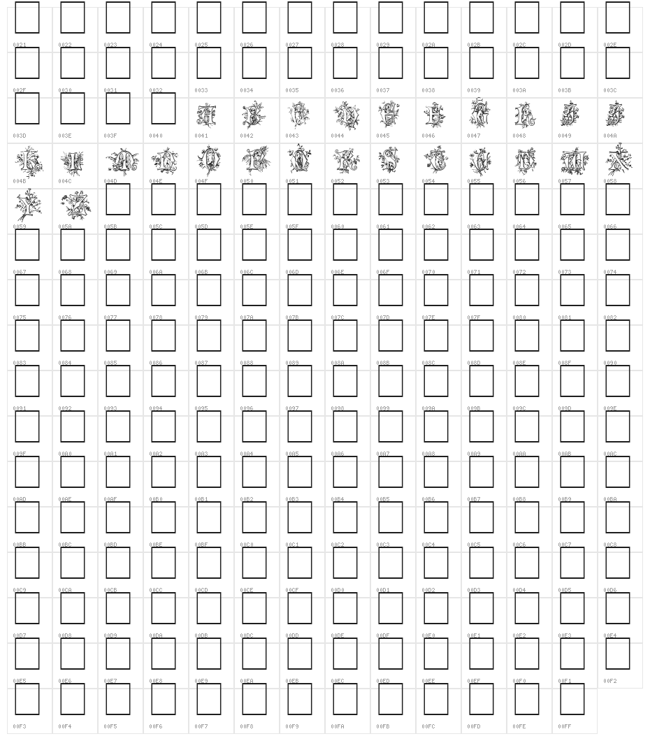 Cherubim Initials Character Map