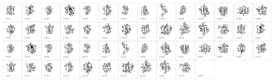 CherubimCaps Character Map