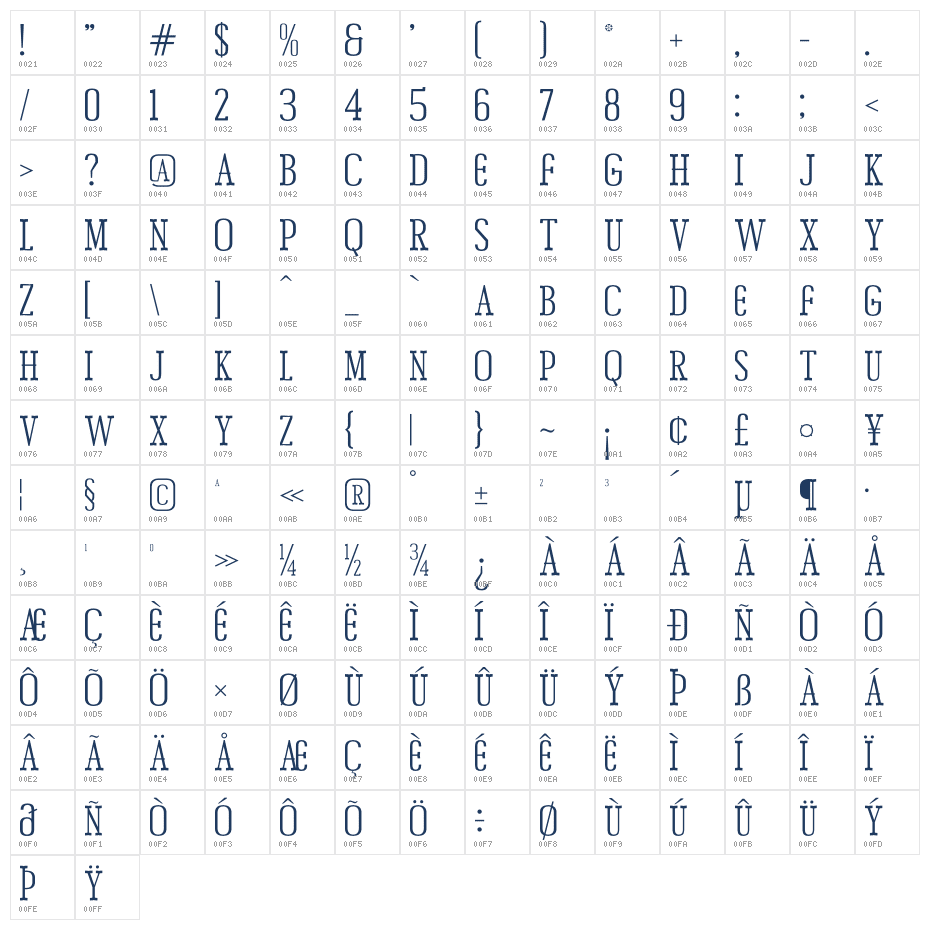 Chery Bomber Character Map