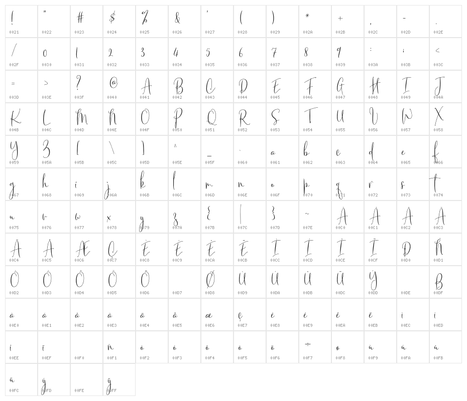 CherySantos-Regular Character Map