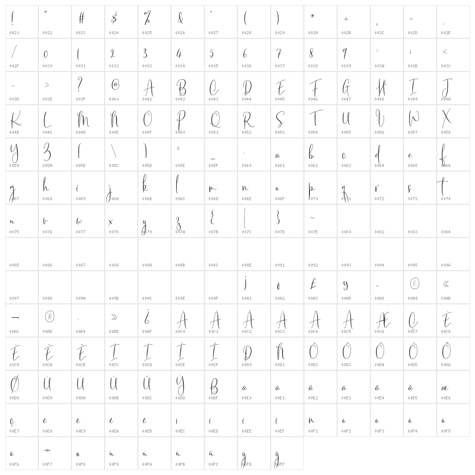 CherySantos-Regular Character Map