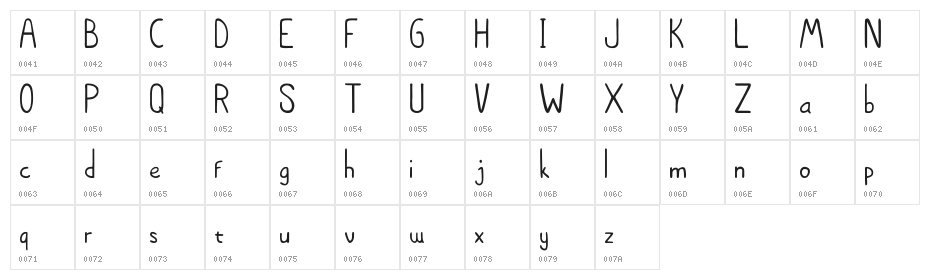 Cheryl_DemoVersion Character Map