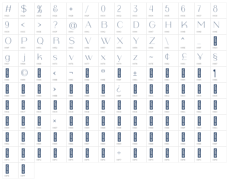Chesalova Regular Character Map