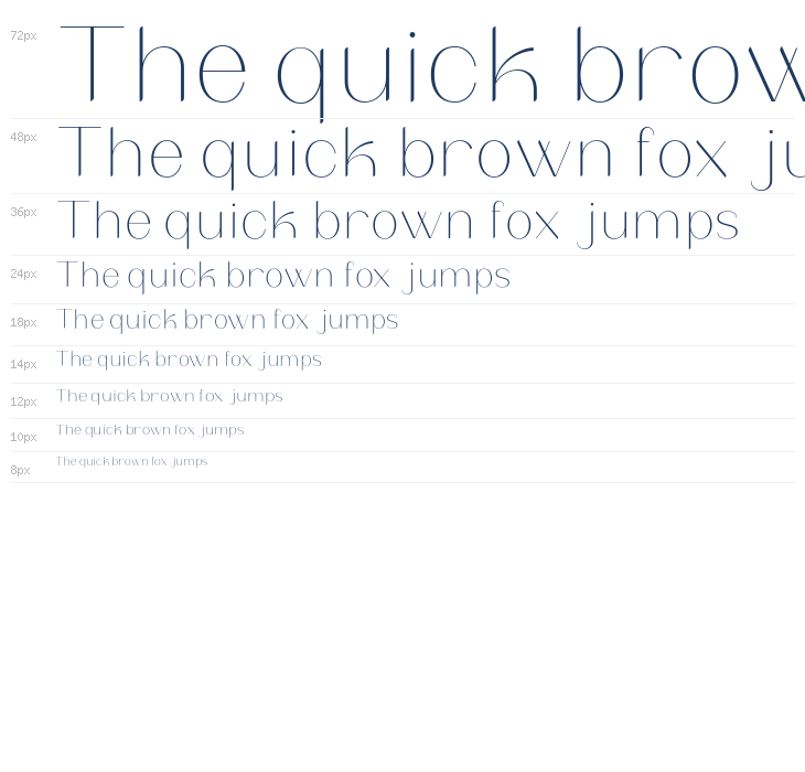 Chesalova Regular Waterfall