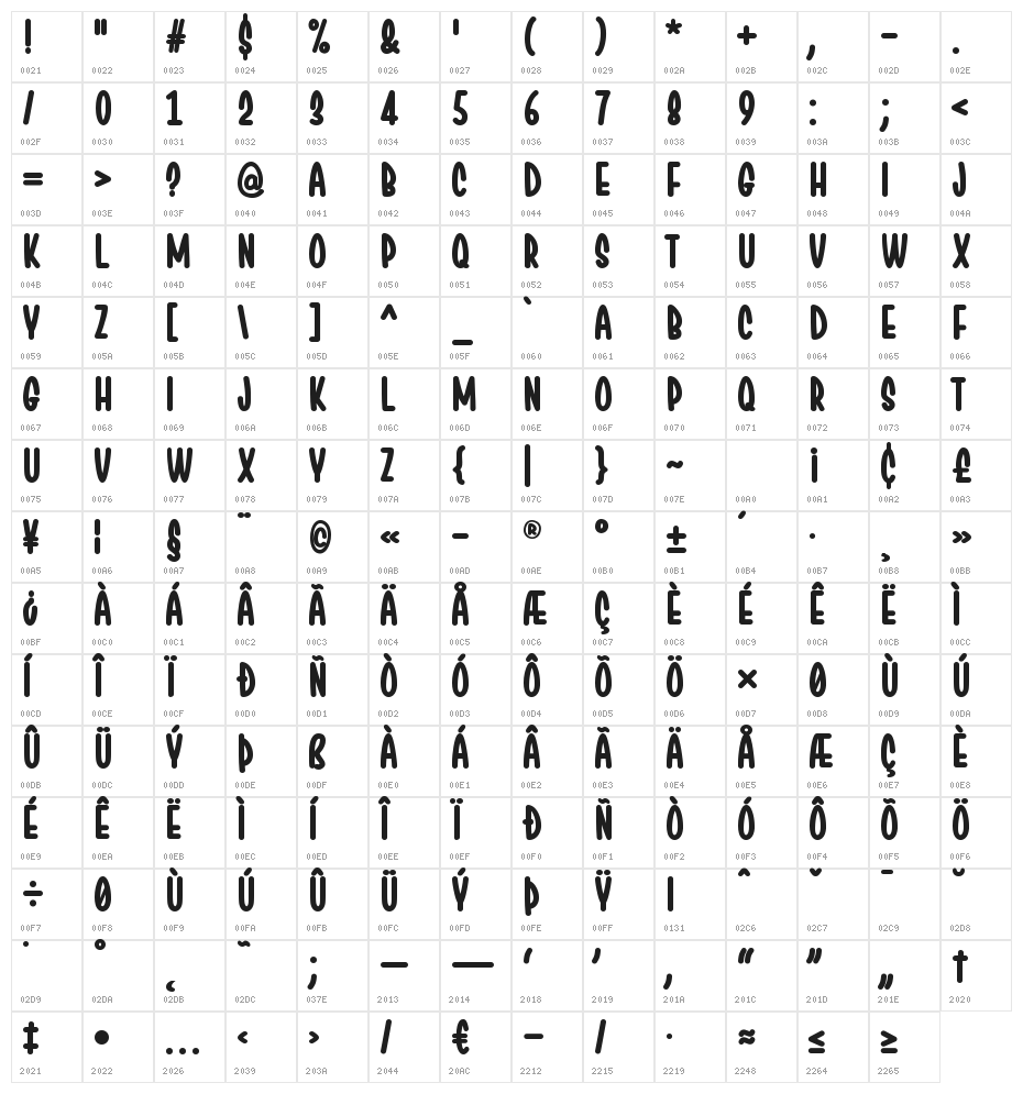 Chesan Bold Character Map