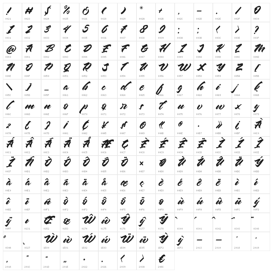 Chesnut Regular Character Map