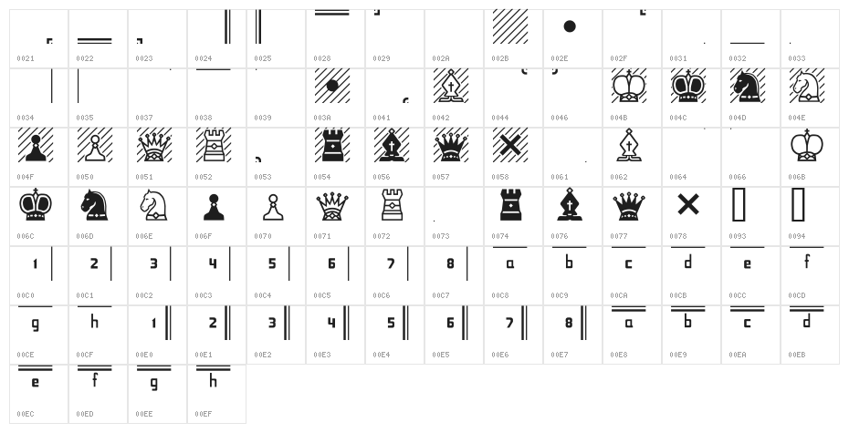 Chess-7 Character Map