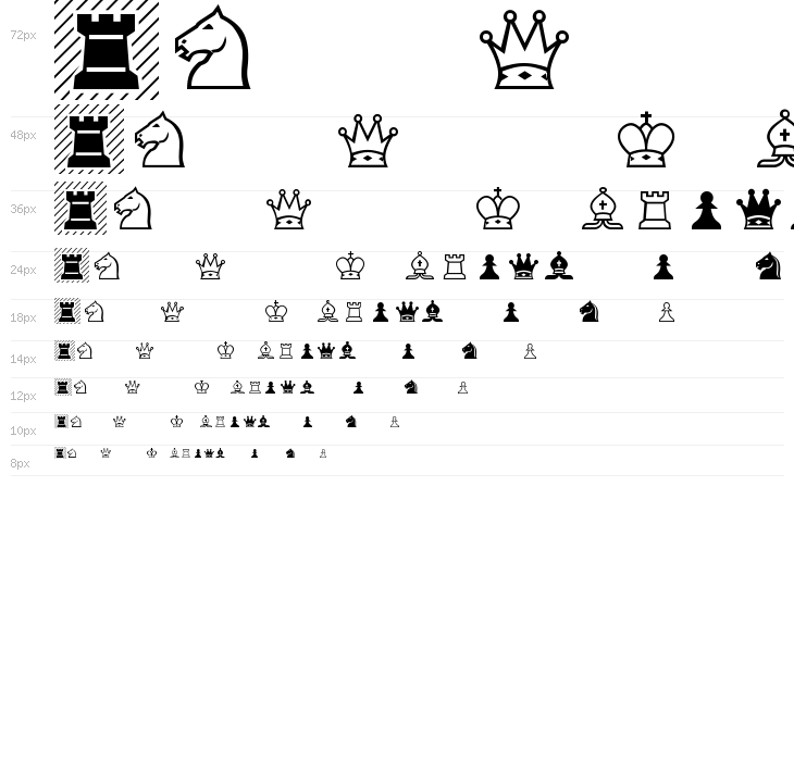 Chess-Alpha Waterfall