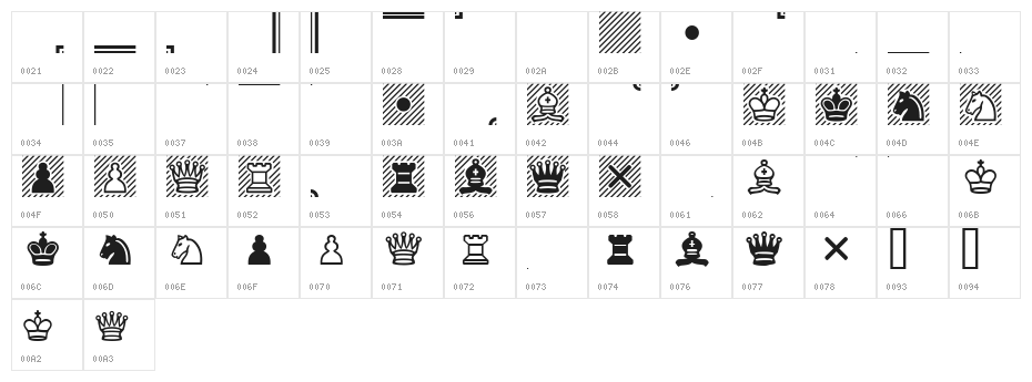 Chess Cases Character Map