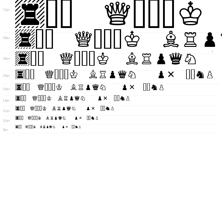 Chess Cases Waterfall