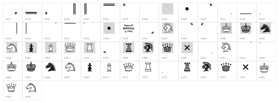 Chess-Condal Character Map