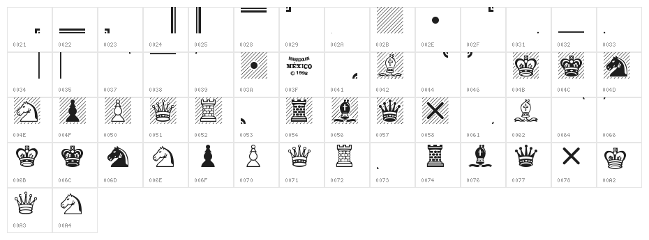 Chess-Leipzig Character Map