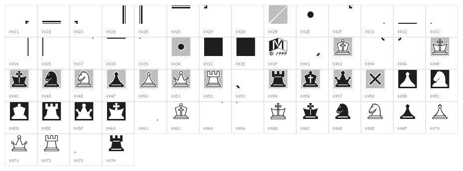 Chess Lucena Character Map