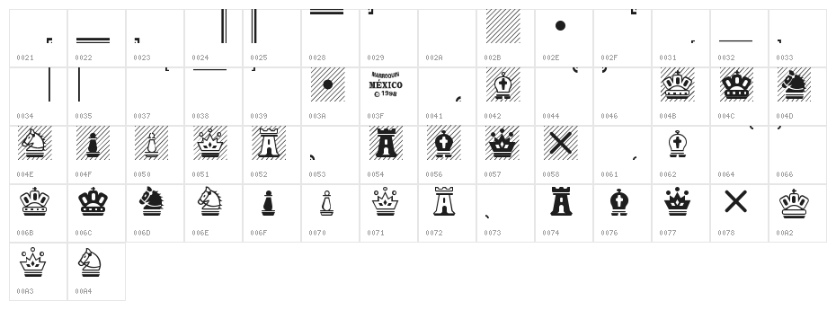 Chess-Magnetic Character Map