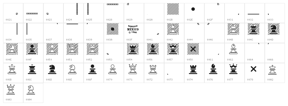 Chess-Marroquin Character Map