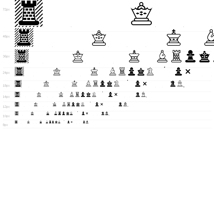 Chess-Maya Waterfall