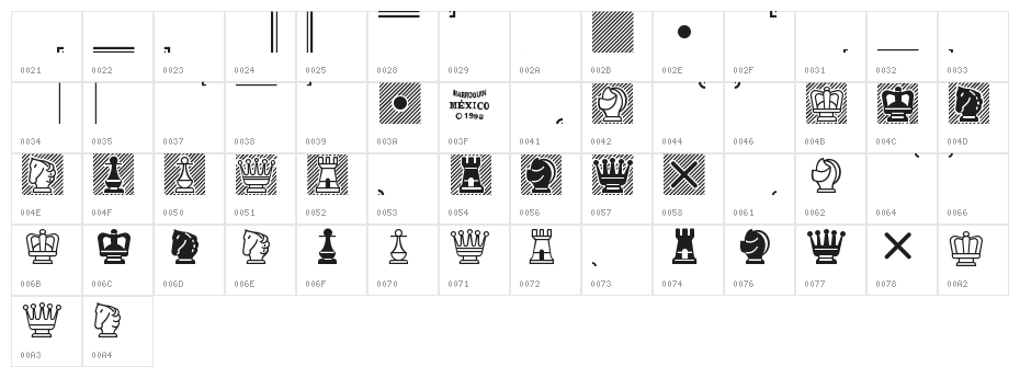 Chess-Mediaeval Character Map