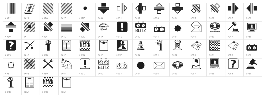 Chess-Miscel Character Map